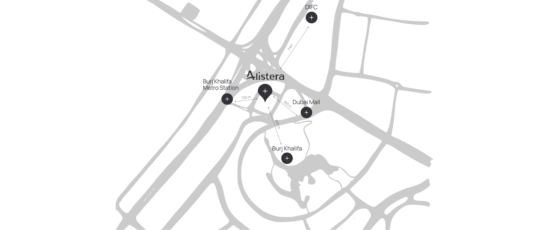 Alistera walking distance map